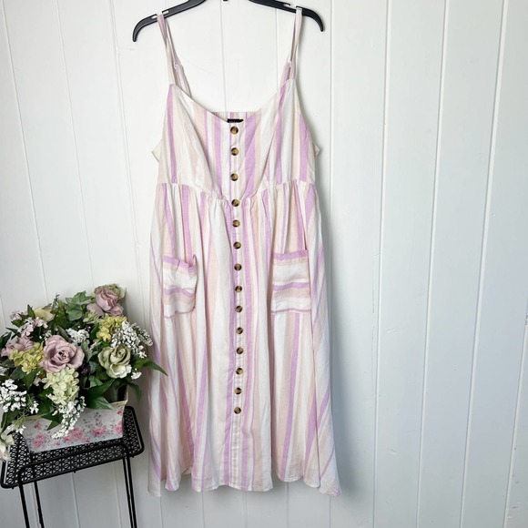 Torrid Linen Cotton Blend Midi Dress Striped Front Button with Pockets, - Picture 3 of 16